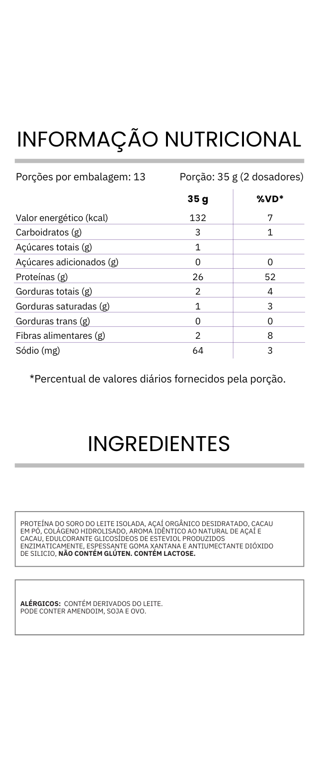 Variant Nutritional Image mobile view