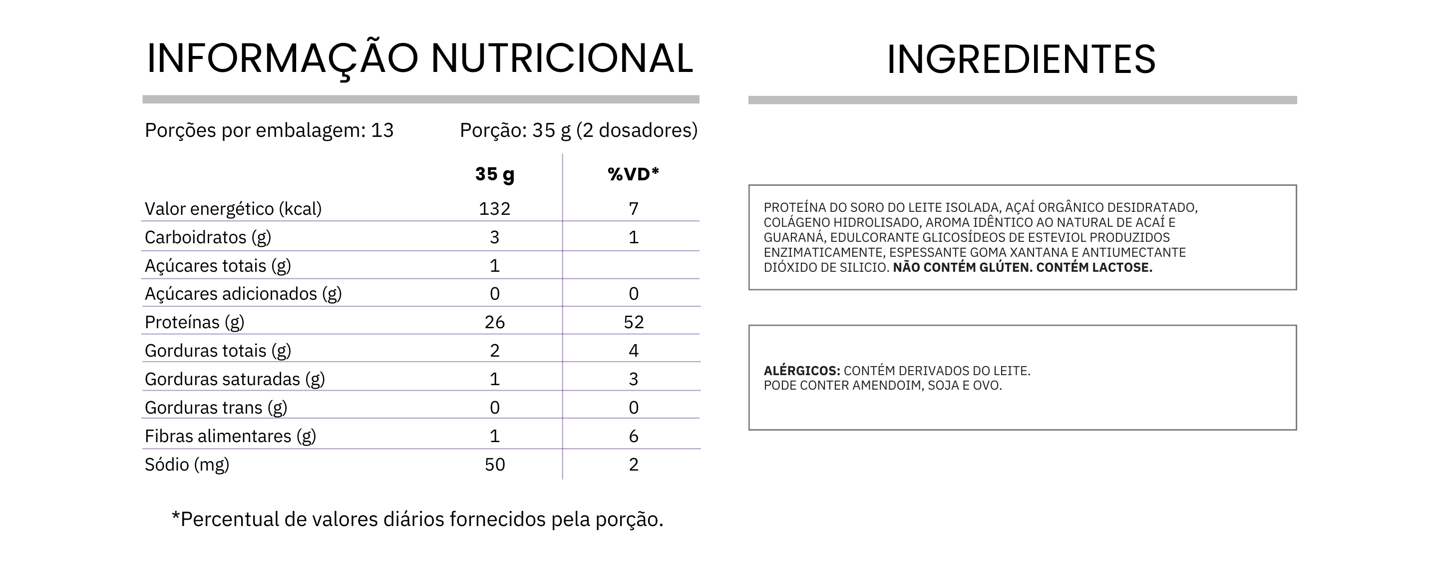 Variant Nutritional Image
