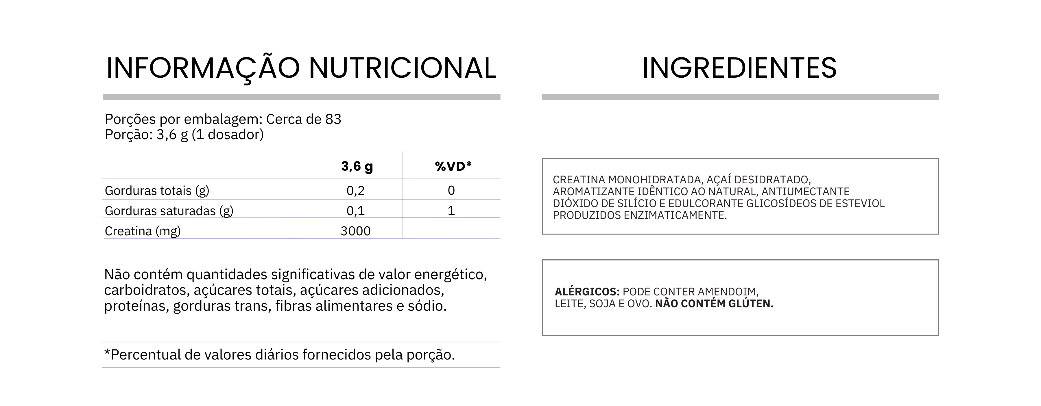 Variant Nutritional Image