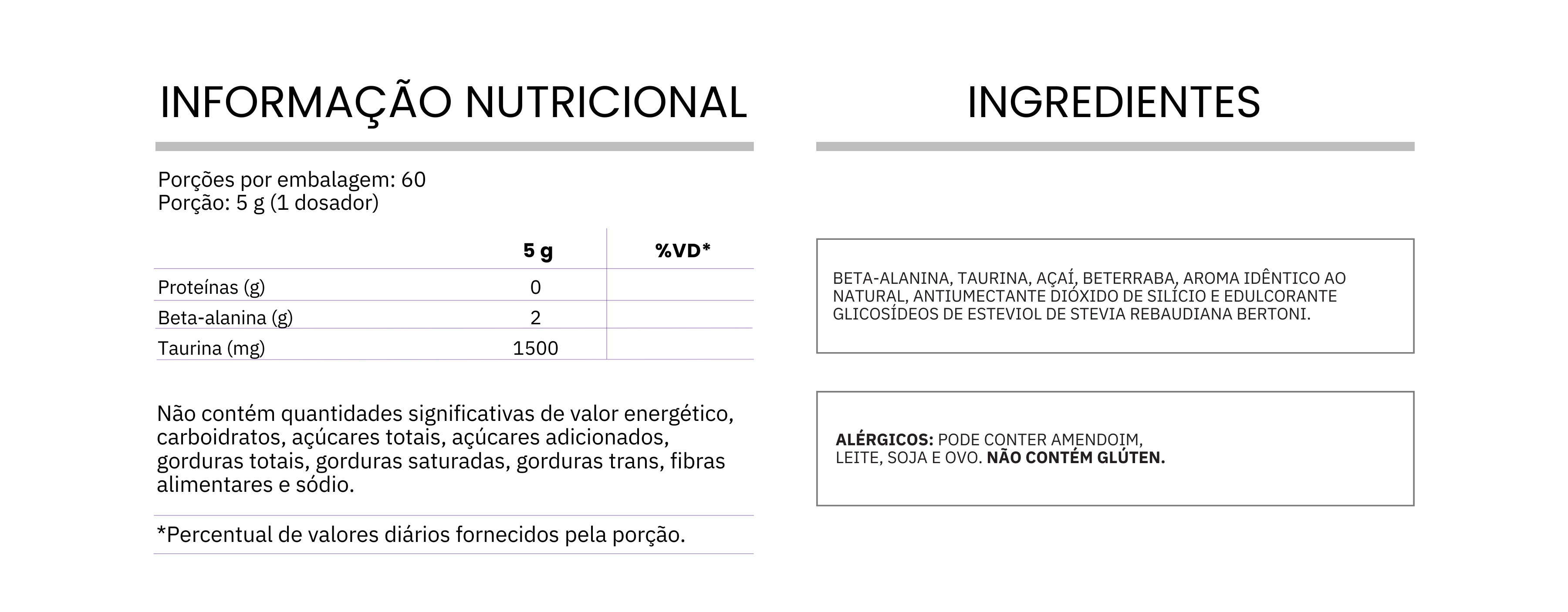 Variant Nutritional Image