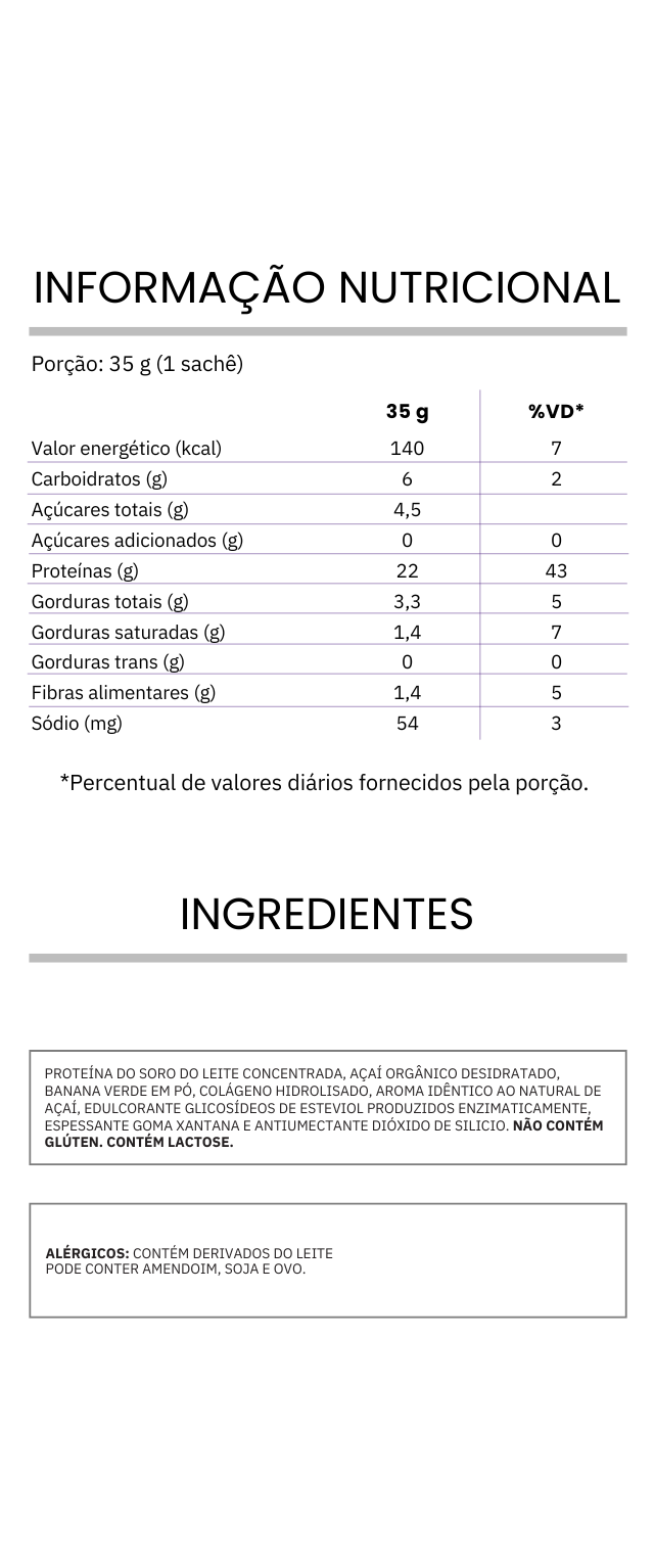 Variant Nutritional Image mobile view