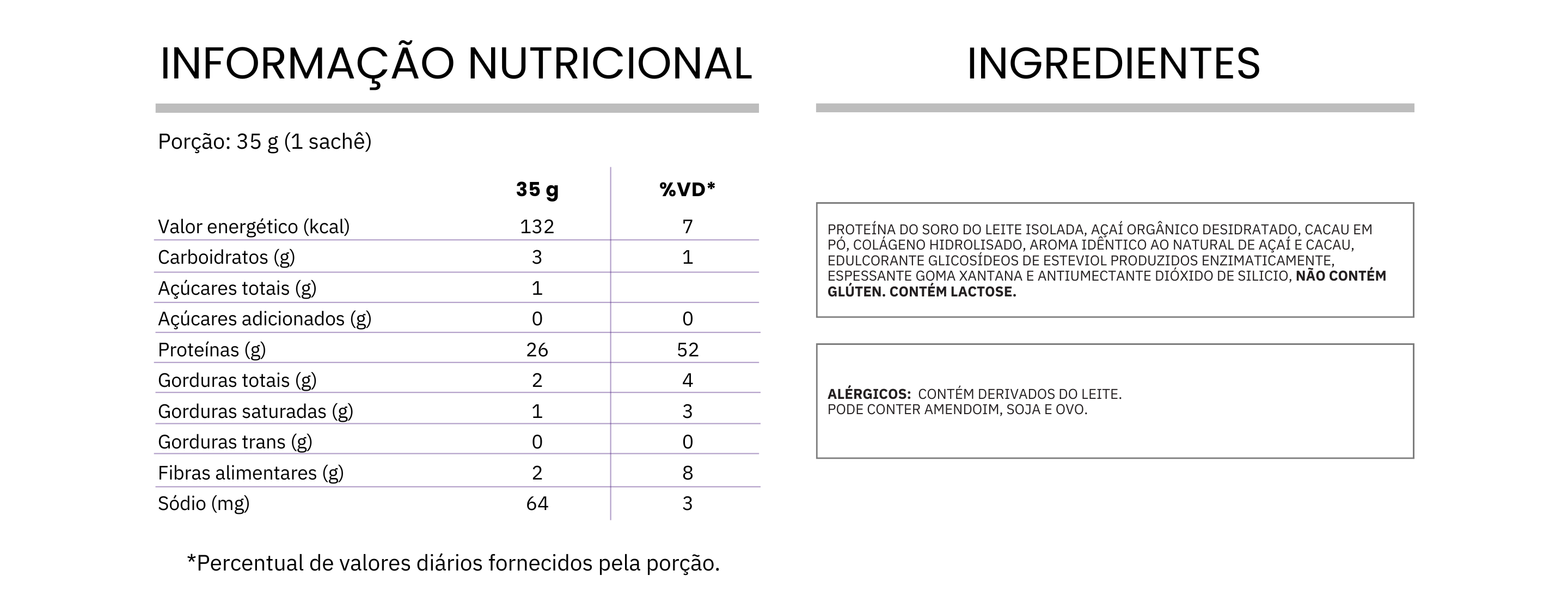 Variant Nutritional Image
