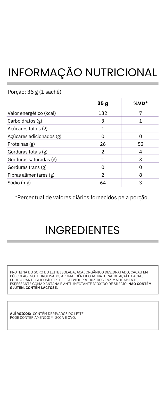 Variant Nutritional Image mobile view