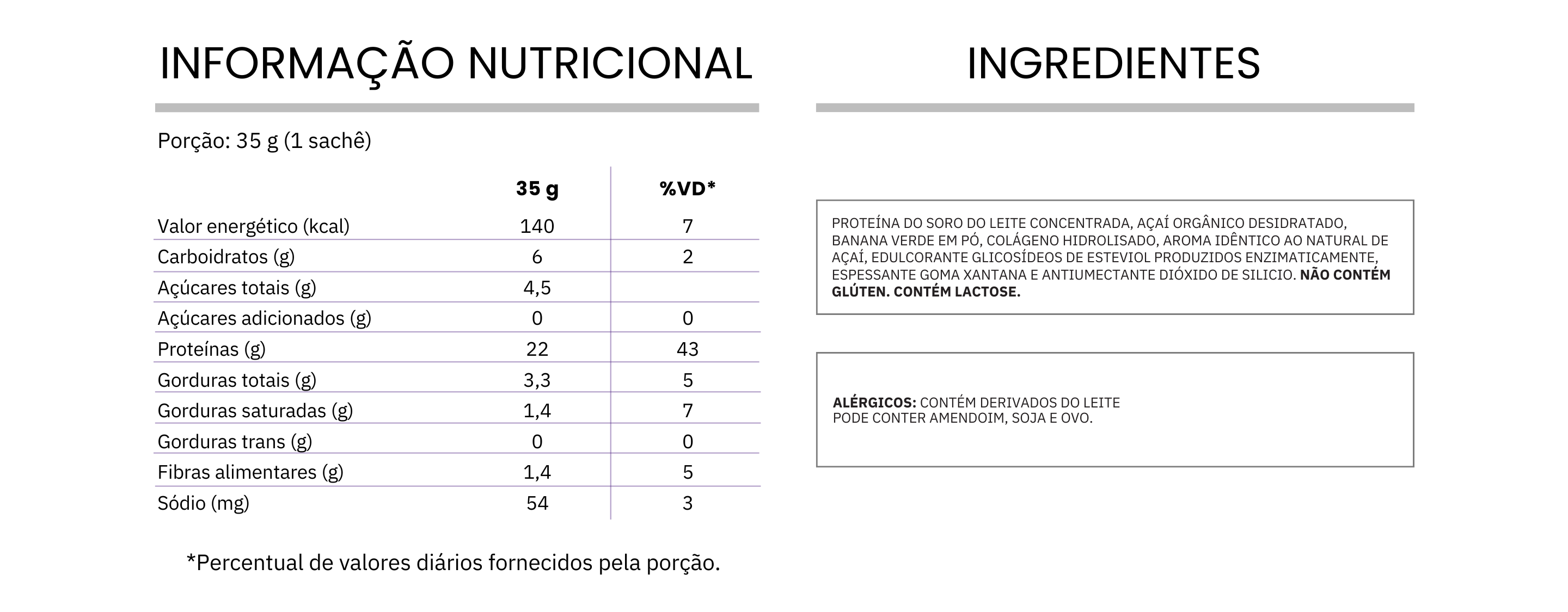 Variant Nutritional Image