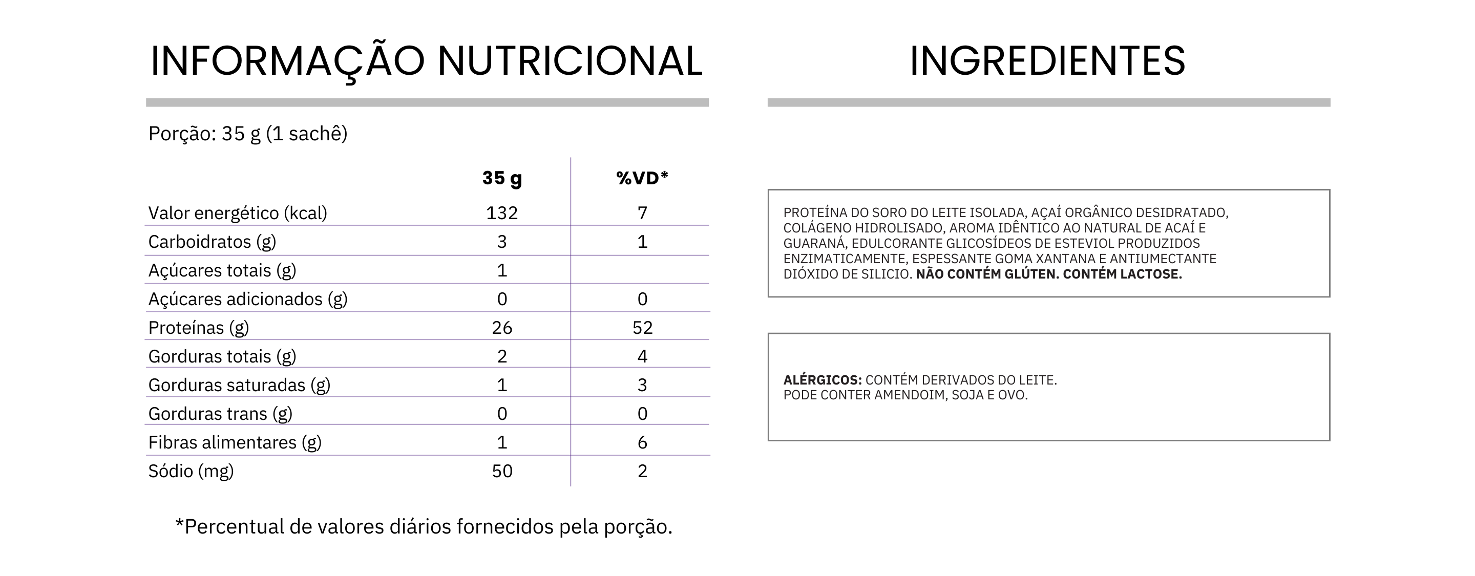 Variant Nutritional Image